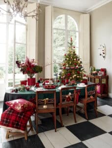 Christmas Decoration Themes: Classic Red, Gold & Green